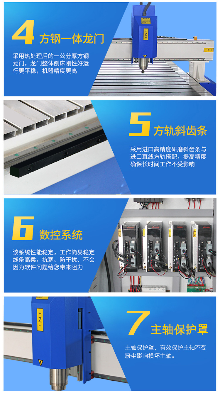 1325木工雕刻機(圖5)