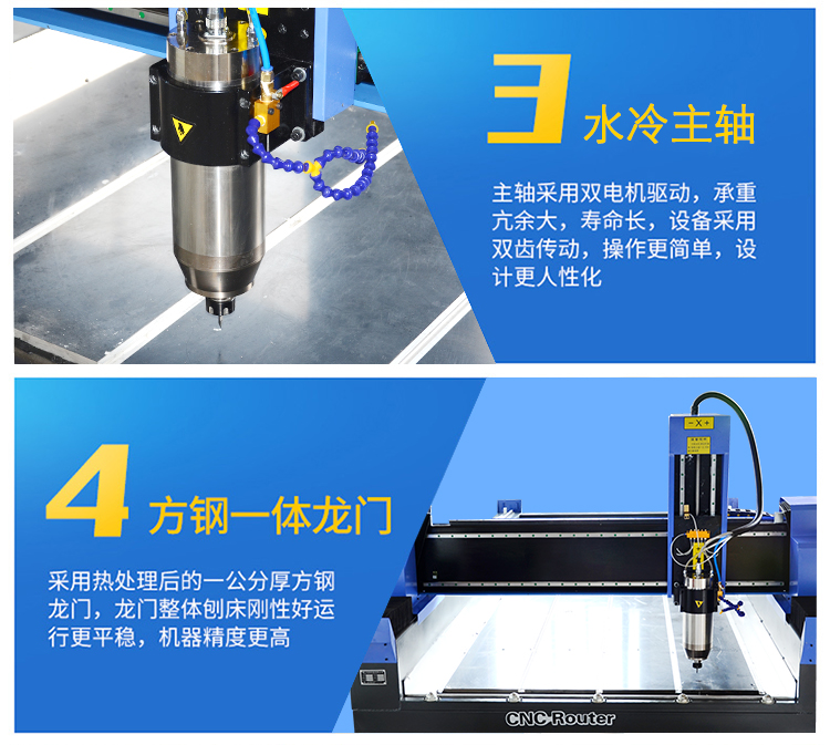 1325重型石材數控雕刻機(圖3)