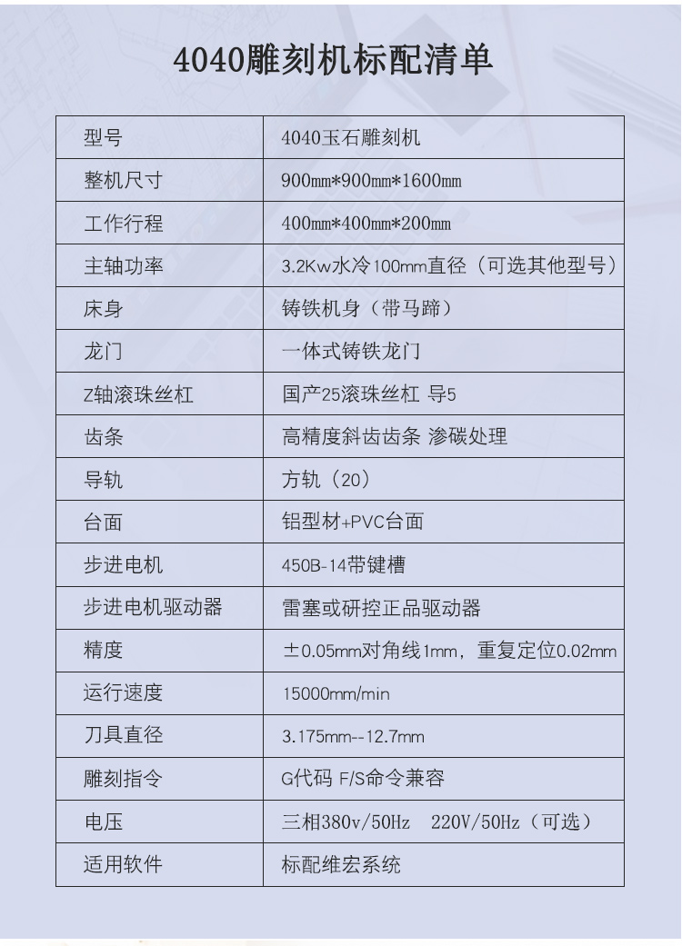 4040玉石數控雕刻機(圖1)