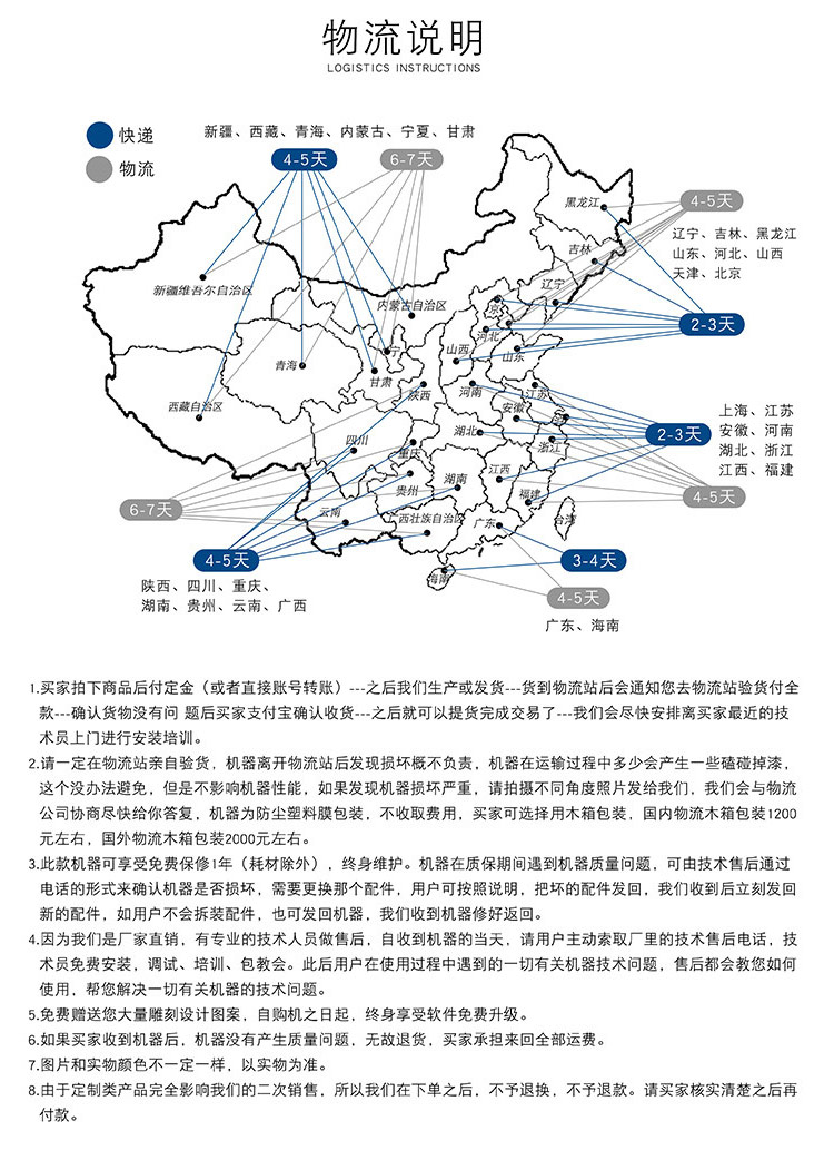 9015重型石材雕刻機(jī)（石碑?dāng)?shù)控雕刻機(jī)）(圖2)