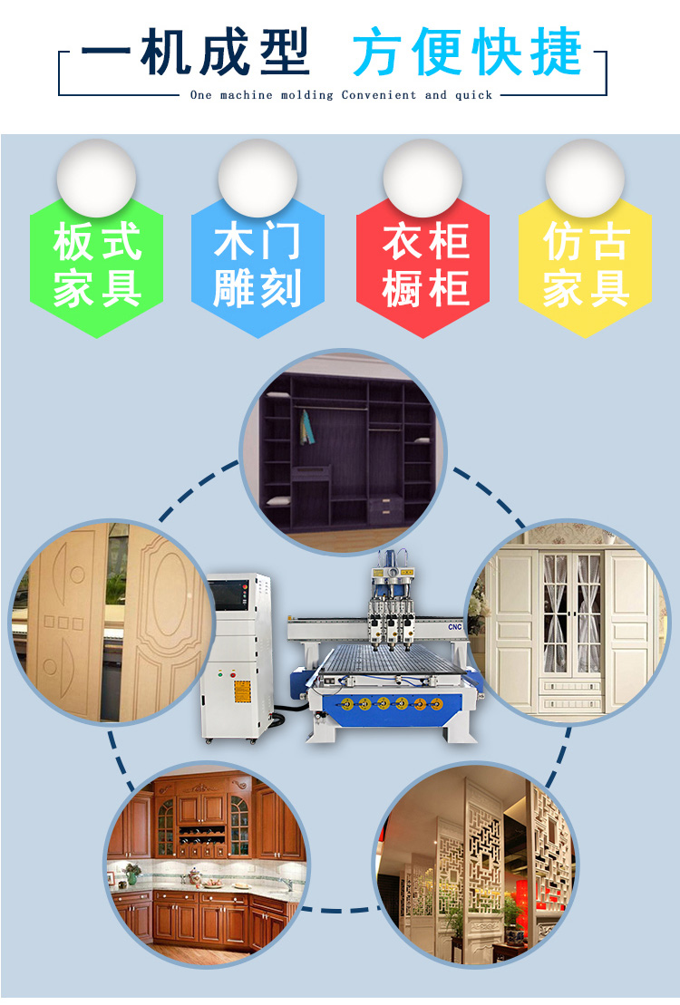 三工序數控雕刻機(圖1)