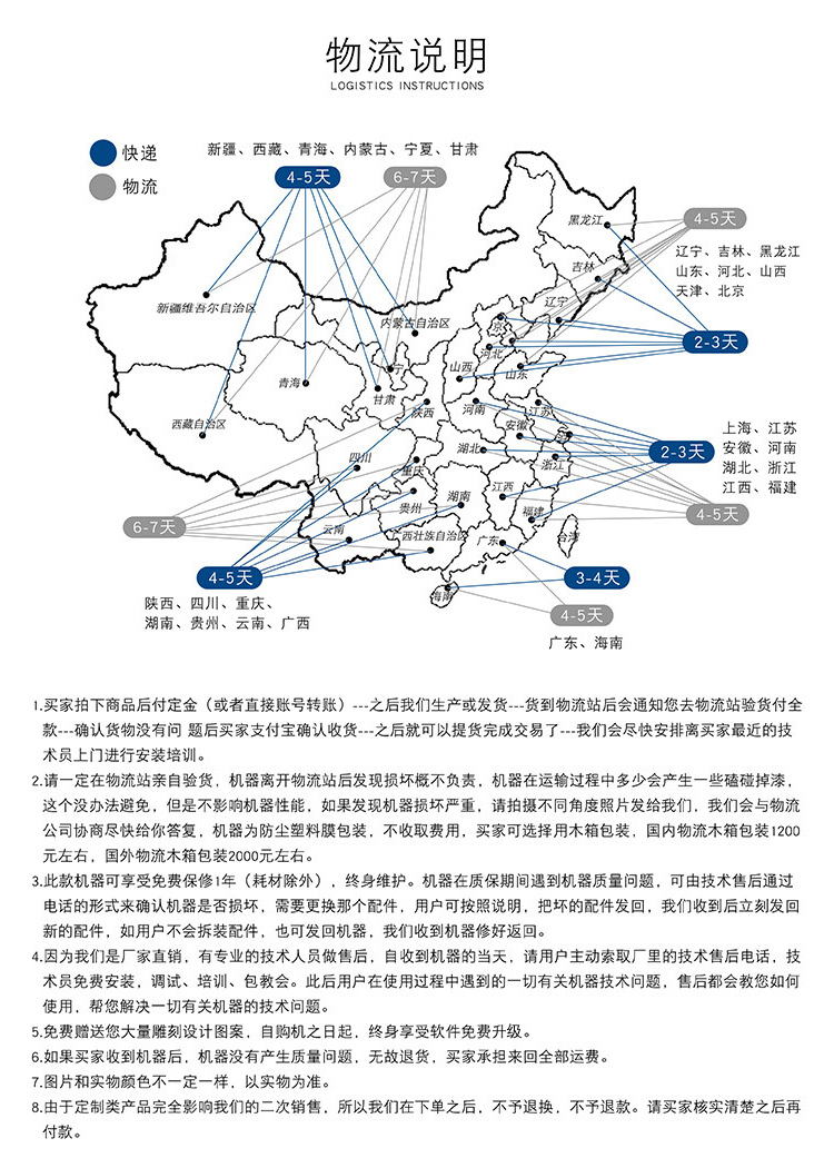 新款1325輕型石材雕刻機(jī)(圖4)